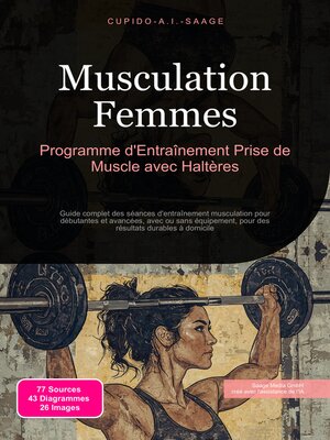 cover image of Musculation Femmes